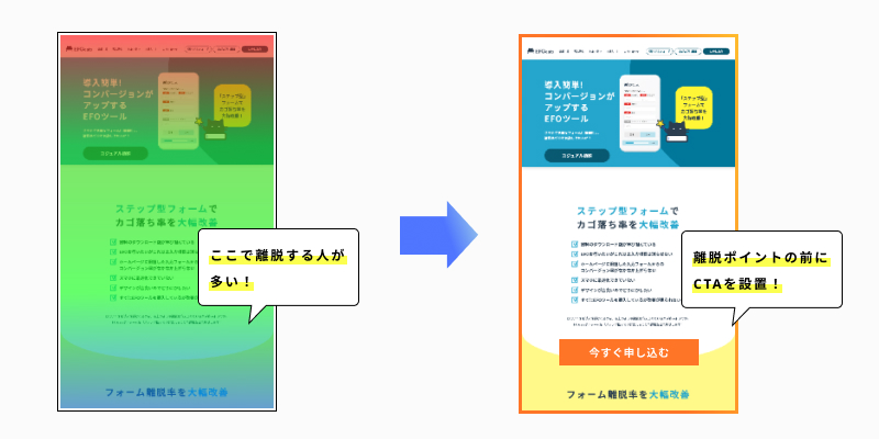 離脱ポイントを参考にCTAを設置する