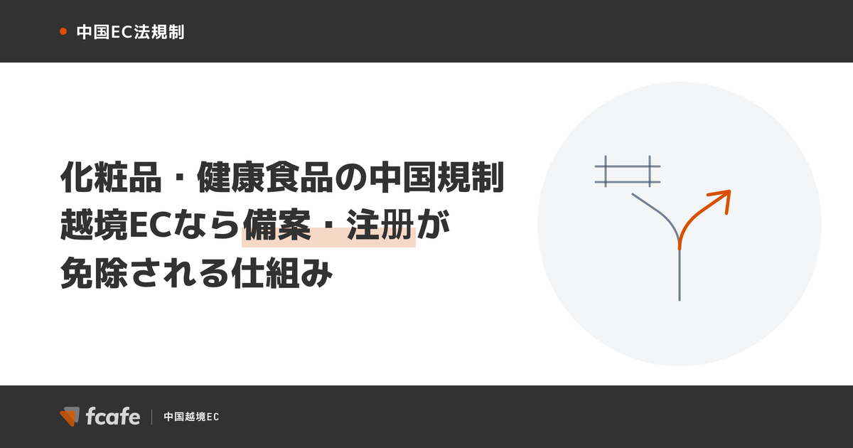化粧品・健康食品のNMPA・規制実務 — 越境EC（保税区モデル）なら備案・注册が免除される仕組み