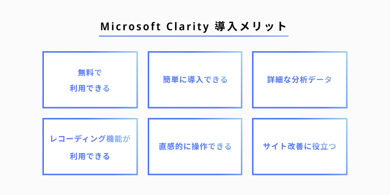 Clarityの導入メリットを解説