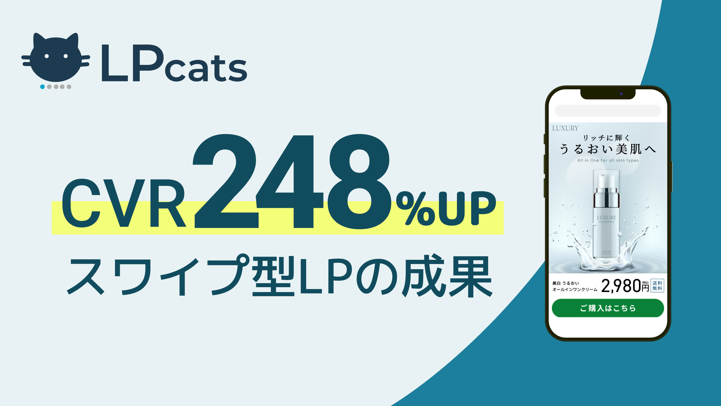スワイプ型LP作成ツール「LPcats」の導入でCVR248％アップ！無料キャンペーンも実施中。