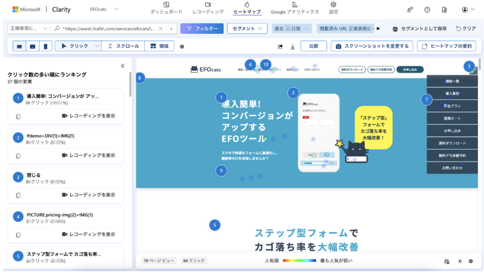 ヒートマップでサイトのユーザー行動を分析する