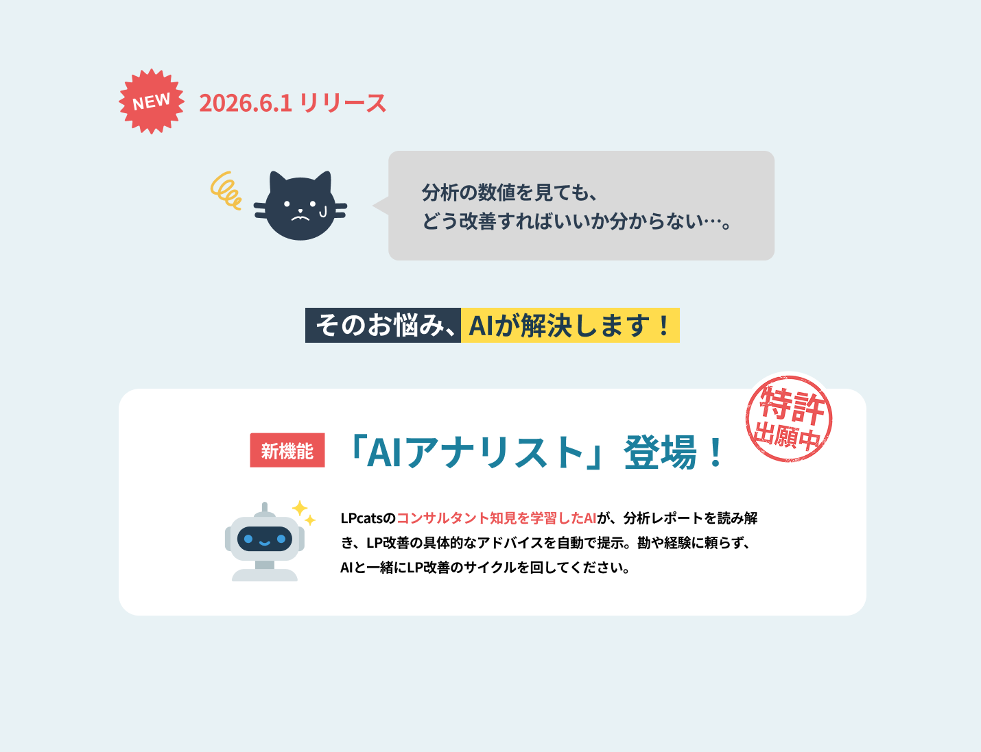 LPcats、AI分析機能「AIアナリスト」をリリース