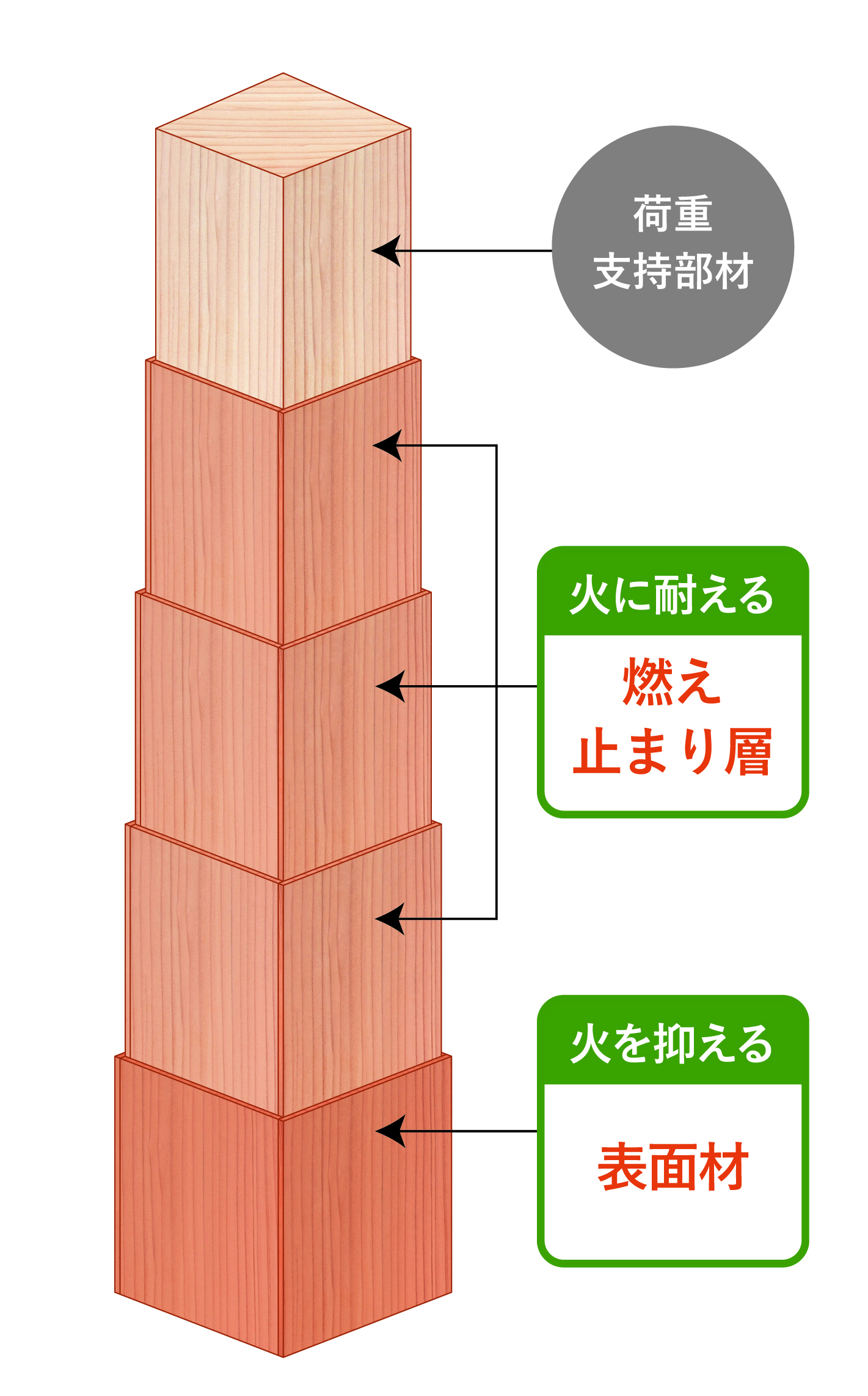 株式会社シェルター