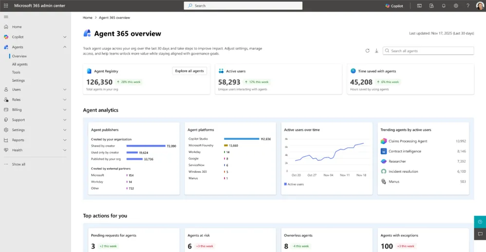 Microsoft Agent 365 エージェント概要ページのダッシュボード画面