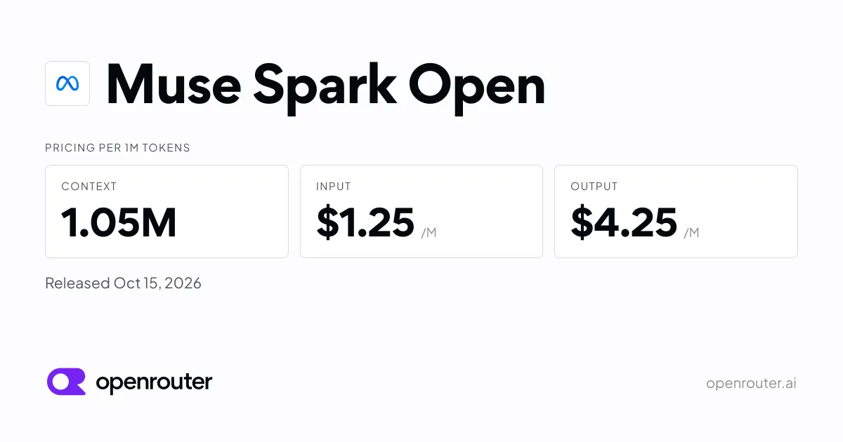 OpenRouterに掲載されたMuse Spark OpenのAPI料金（入力1.25ドル・出力4.25ドル）