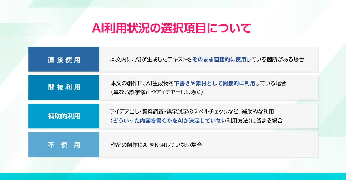 小説家になろう AI利用状況の選択項目 4段階設定（直接使用・間接利用・補助的利用・不使用）」 width=