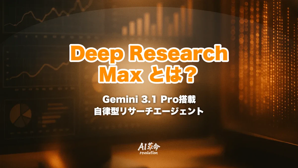 Google Deep Research Max とは？Gemini 3.1 Pro搭載・160回検索・MCP