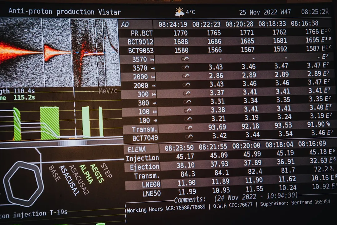 PostToolUseフック — ツール実行後の検証・監査ログ記録の仕組み