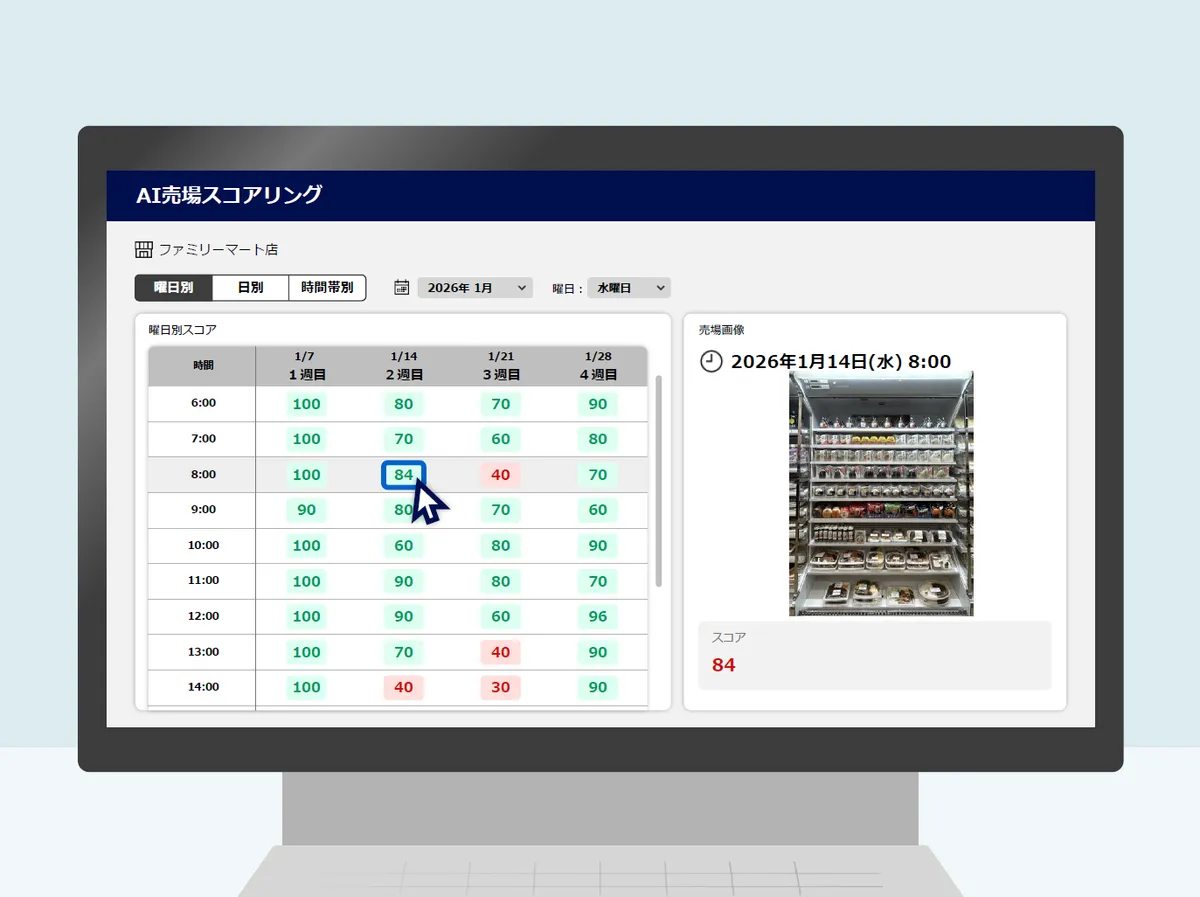 ファミリーマートのAI売場スコアリング画面イメージ