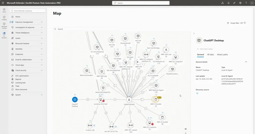 Microsoft Defenderのエージェント マップでエージェント・人・データのつながりを可視化する画面