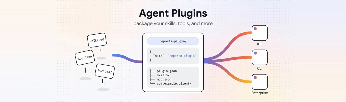 Agent Plugins 1.0.0の公式発表バナー画像