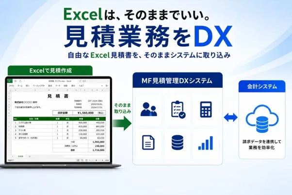 Excelで作った見積書をkintone上の見積管理に取り込む流れを示したMF見積管理DXシステムの紹介画像