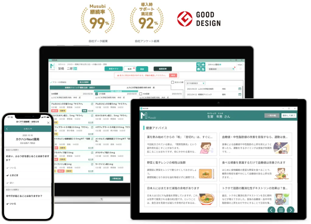 電子薬歴一体型レセコンMusubiの画面イメージ