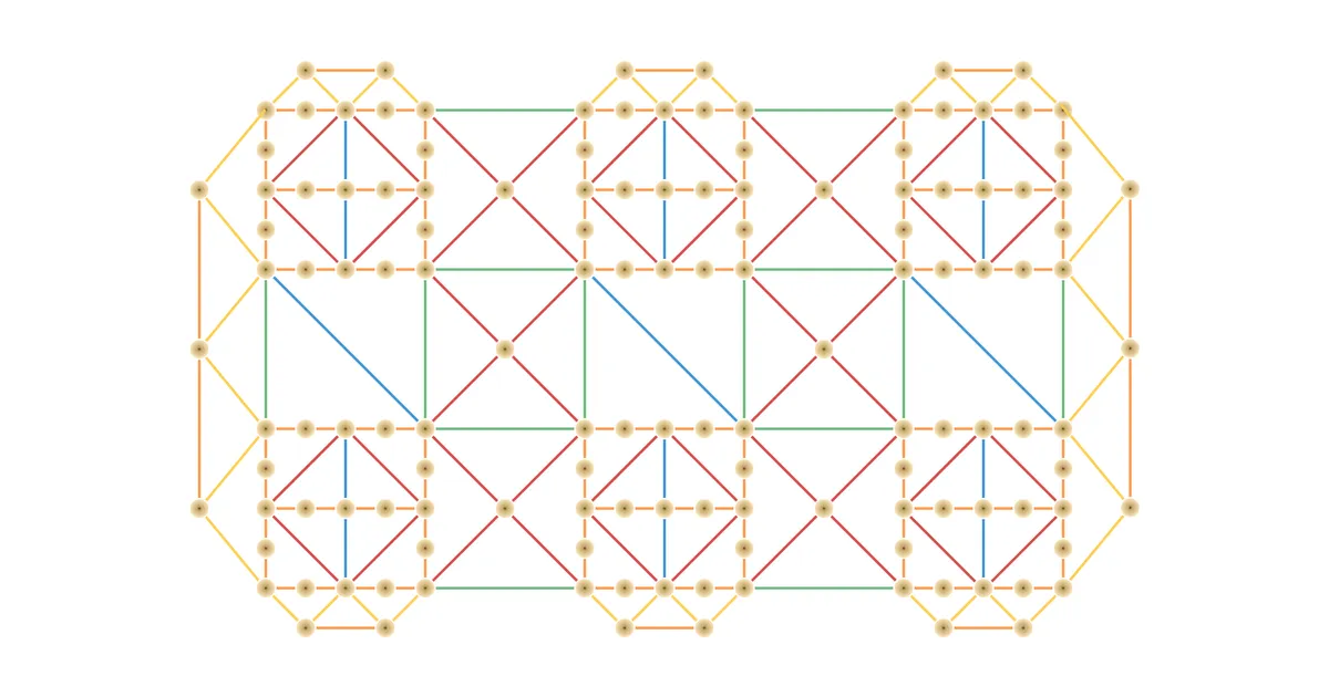 Thinking Machines Lab Tinker APIの発表画像