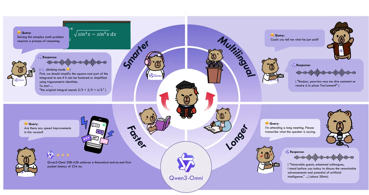Qwen 3.5-Omniの概要 — テキスト・画像・音声・動画をネイティブに処理するマルチモーダルAIモデル