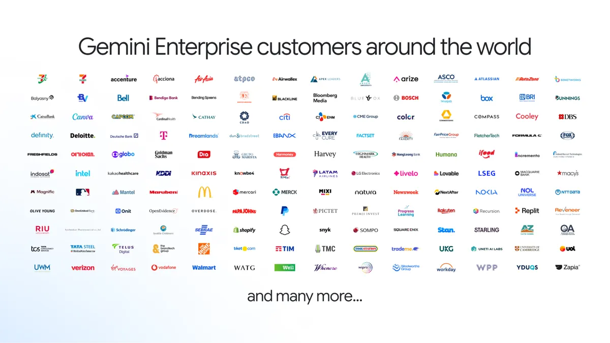 Gemini Enterpriseを導入した世界の企業のロゴ一覧