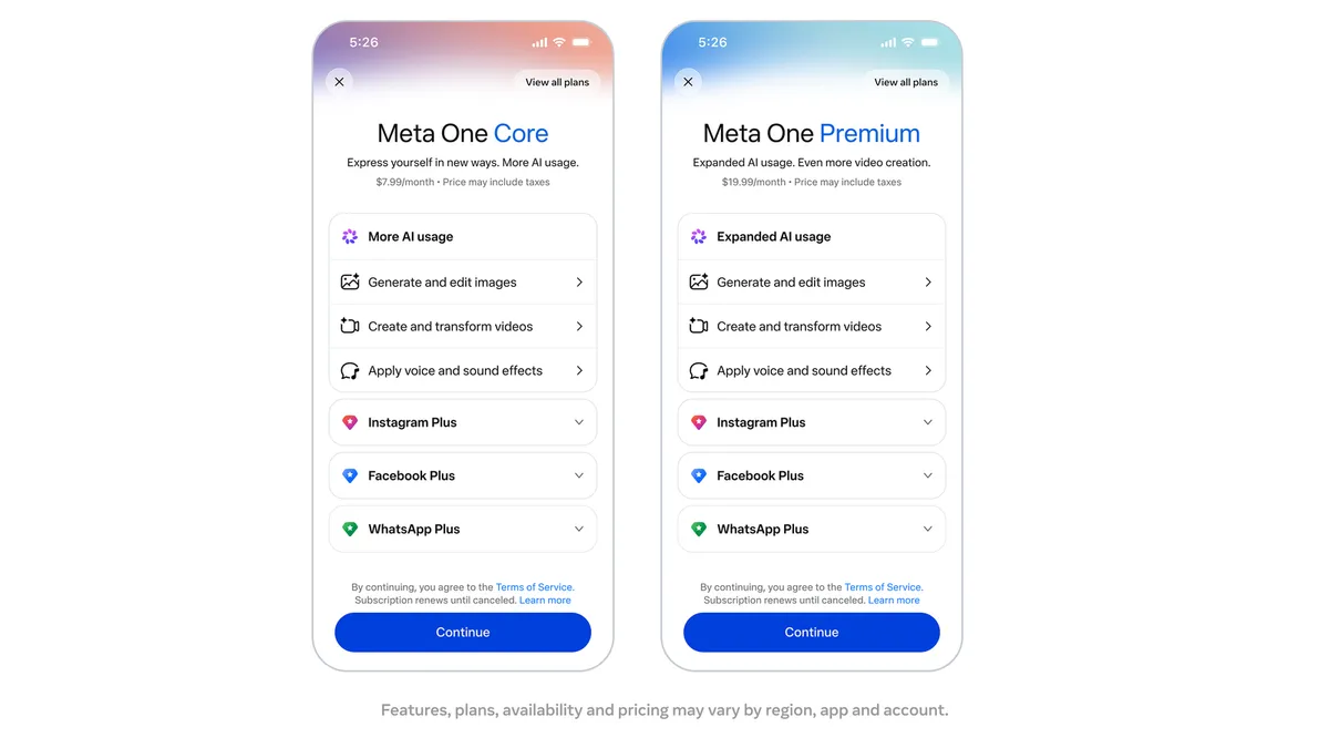 Meta One CoreとPremiumの加入画面（米国版・ドル表示）