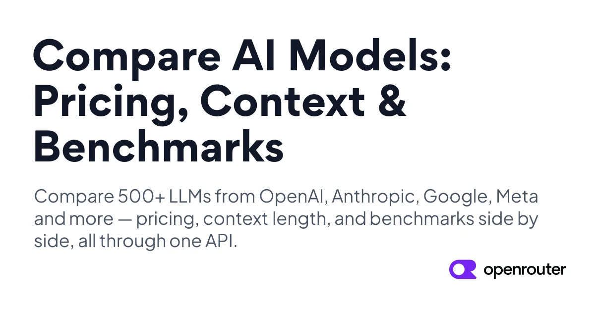 OpenRouter公式のモデル比較ページ。500以上のLLMの料金・コンテキスト長・ベンチマークを横並びで比較できることを示す