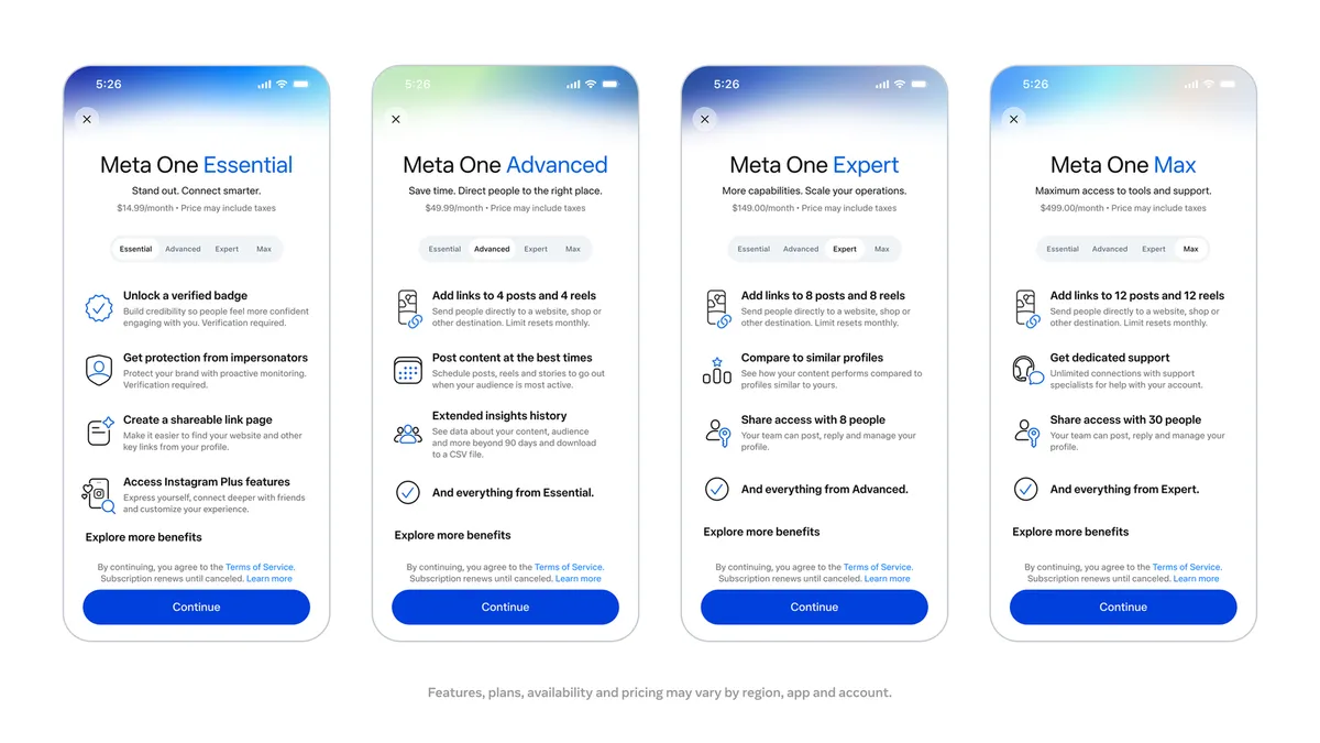 Meta One Essential・Advanced・Expert・Maxの加入画面（米国版・ドル表示）