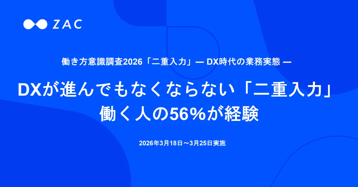 オロ「働き方意識調査2026 二重入力」の告知画像。働く人の56%が二重入力を経験