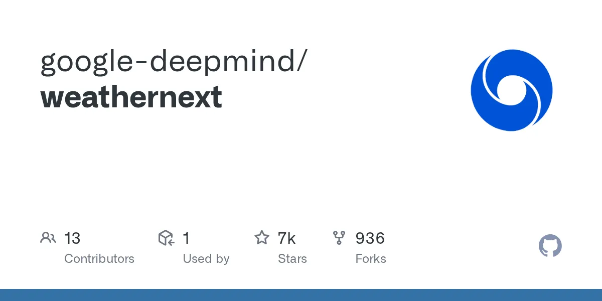 WeatherNext Cyclonesの学習済み重みが公開されたGitHubリポジトリ google-deepmind/weathernext