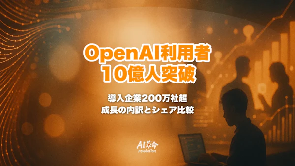 OpenAIのアクティブユーザーが10億人突破|導入企業200万社超・成長の内訳とGemini/Claudeとのシェア比較【2026年8月速報】