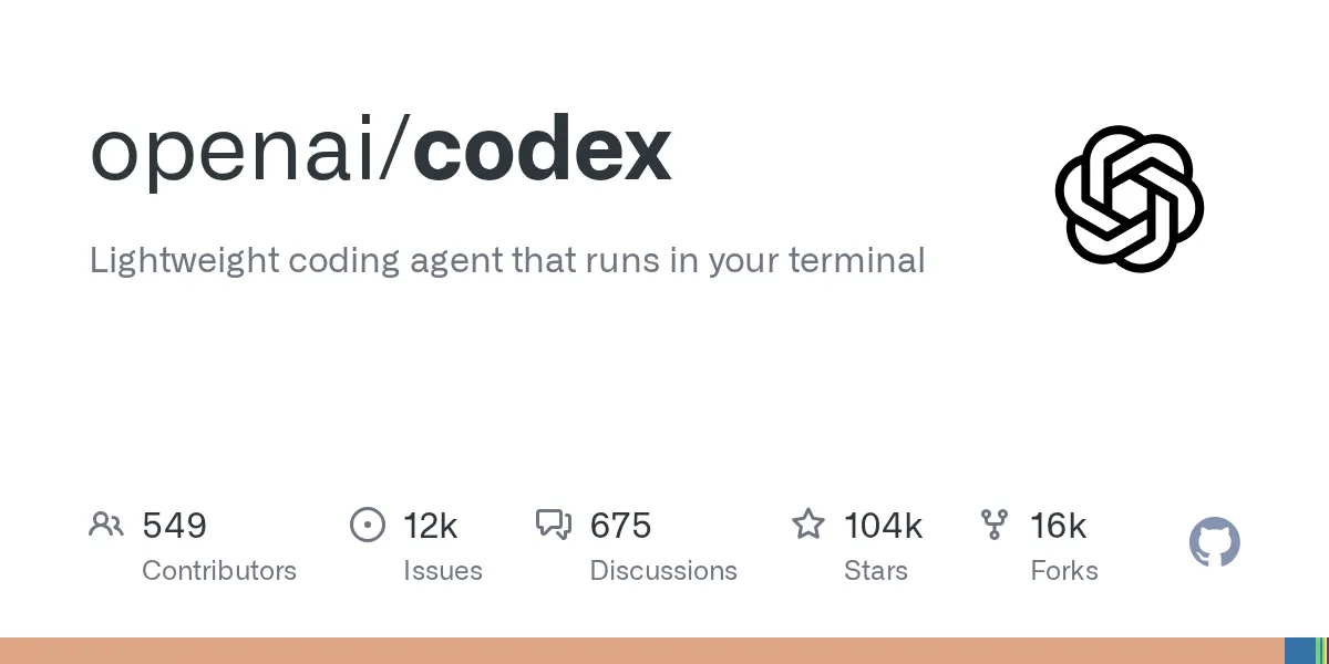 OpenAI Codexの利用拡大が成長を牽引していることを示すイメージ