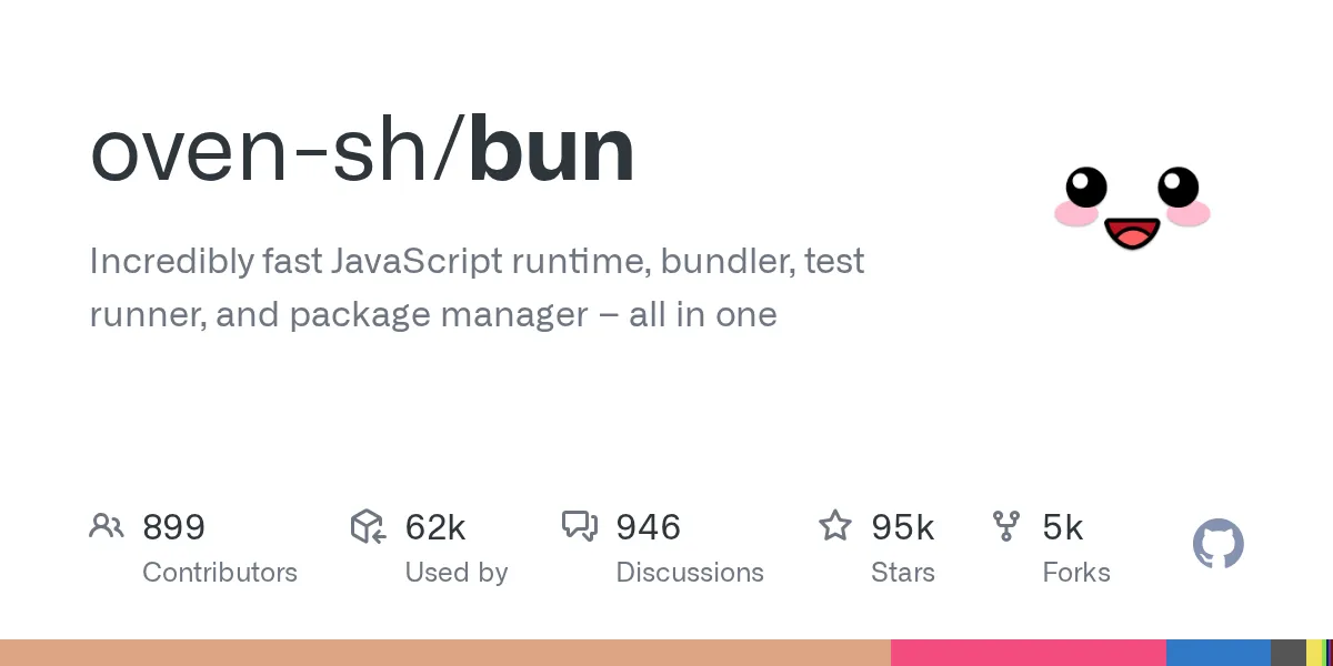 BunのGitHub公式リポジトリ(oven-sh/bun)