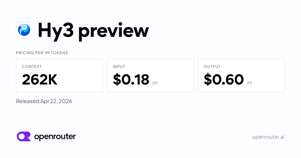 OpenRouterに掲載されたHy3 previewの料金とコンテキスト長