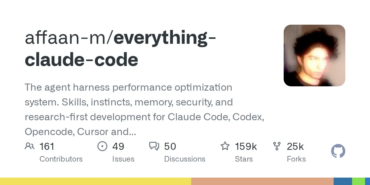 Everything Claude Code（affaan-m/everything-claude-code）公式GitHubリポジトリのカード