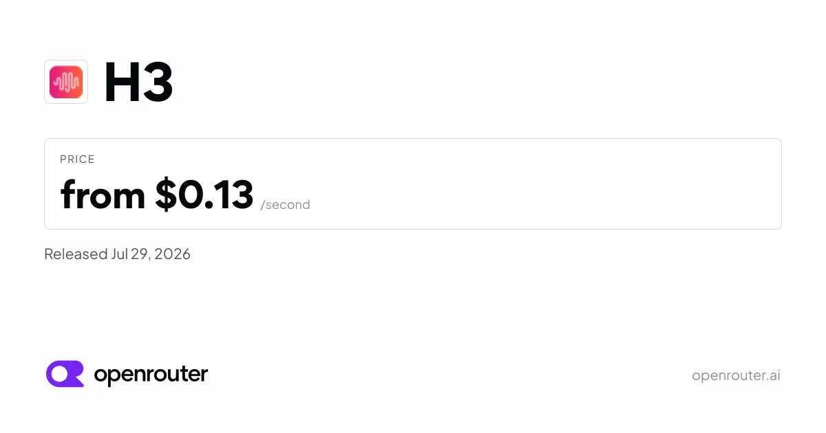OpenRouterに掲載されたMiniMax H3（Hailuo 3）の秒単価$0.13の料金表示