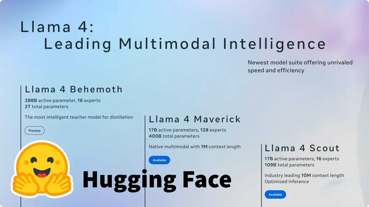 iRoPE アーキテクチャの概念図（NoPEとチャンク化注意の組み合わせ）