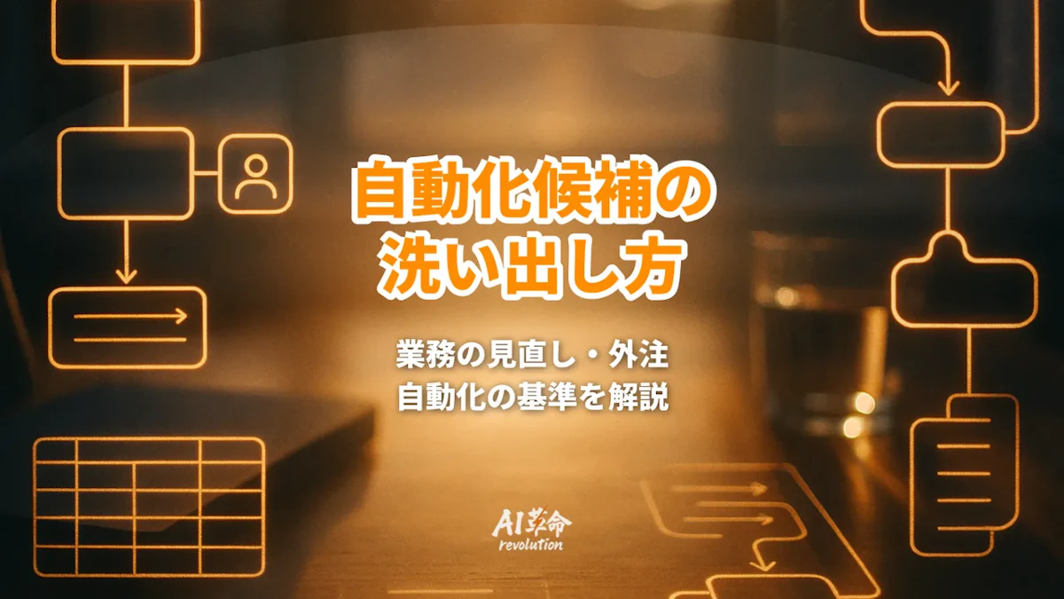 自動化候補の洗い出し方|「毎月同じ作業」を見つける4ステップと合格ライン【2026年9月最新】