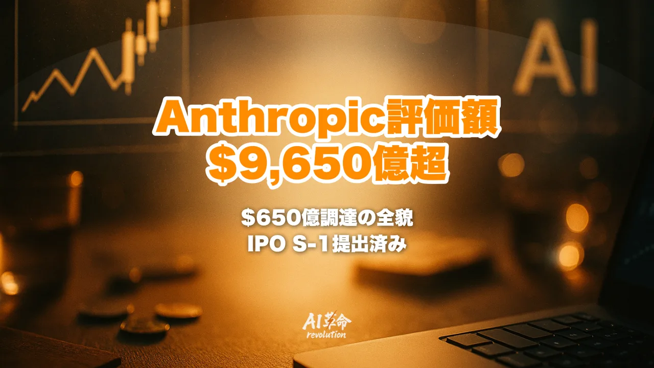 Anthropic 評価額$9,650億・$650億調達でOpenAI超え確定｜Series H