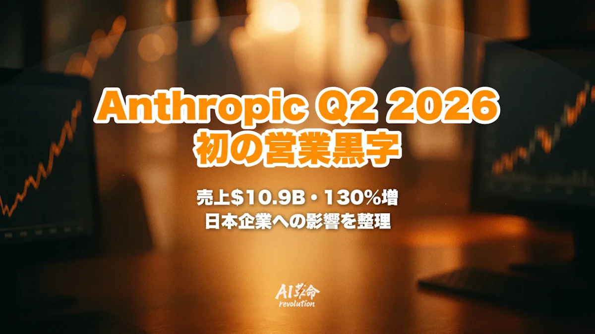Anthropic Q2 2026 初の営業黒字|売上$10.9B・前四半期比130%増・営業利益$559Mの詳細と日本企業への影響【2026年5月速報】