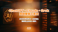 ChatGPT・Claude・Grokが同時障害｜2026年9月3-4日のAI大規模ダウンの原因・各社の説明・業務を止めない備え