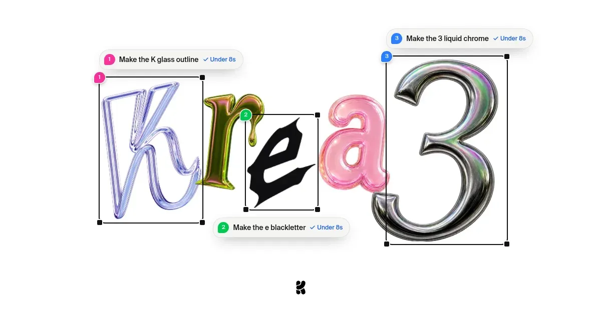 Krea 3の公式イメージ。文字ごとに範囲を指定して質感を描き直す編集例