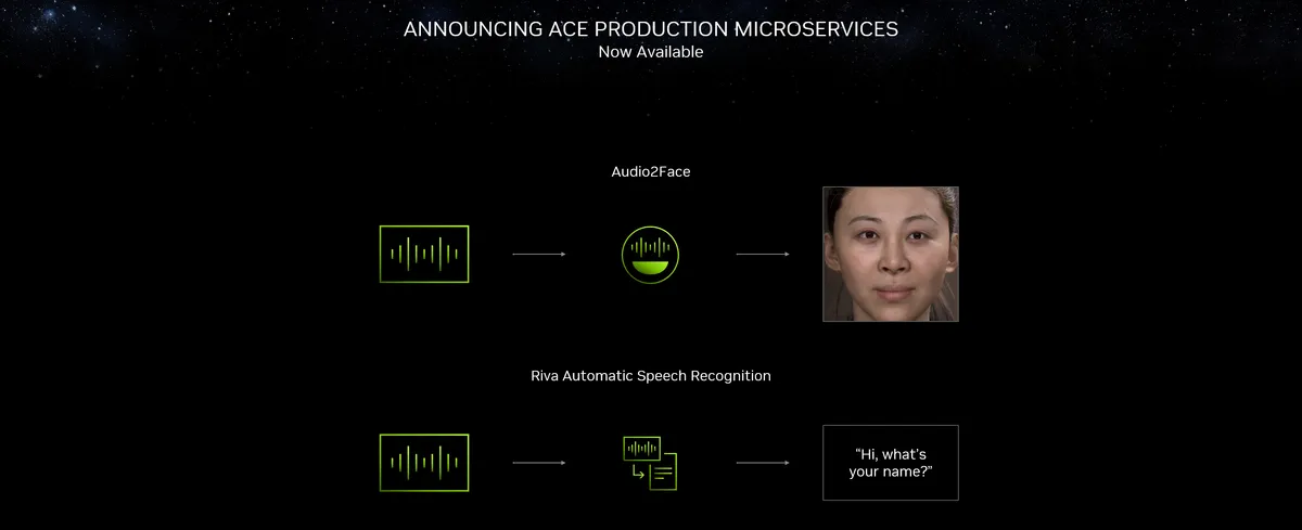 NVIDIA ACE（Autonomous Character Engine）公式ロゴ