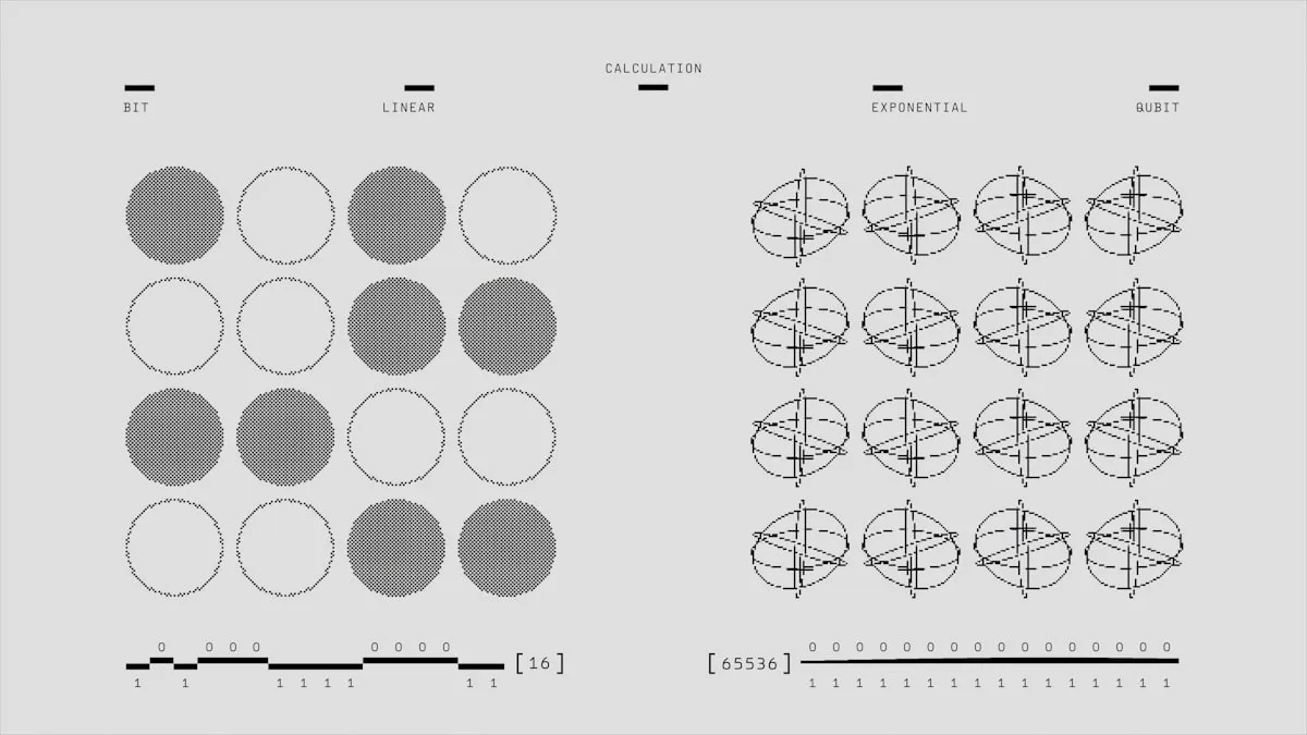 AIを比べる抽象グラフィック — PerplexityとChatGPT・Geminiの違い