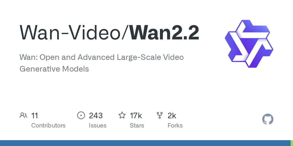 AnimeGenのベースモデルであるAlibaba製Wan2.2の公式リポジトリ