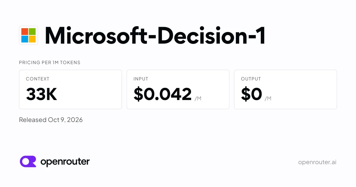 OpenRouterに掲載されたMicrosoft-Decision-1の料金表示（コンテキスト33K、入力0.042ドル/100万トークン、出力0ドル）