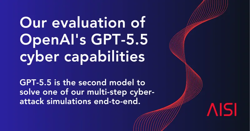 UK AI Security Institute（AISI）が公表したGPT-5.5サイバー能力評価レポートのカード — Expert合格率71.4%・32ステップ攻撃シミュレーション完遂を確認