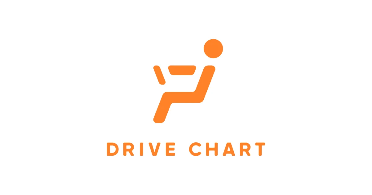 AIドライブレコーダーサービス「DRIVE CHART」のロゴ。脇見や一時不停止を検知し運転を数値化する