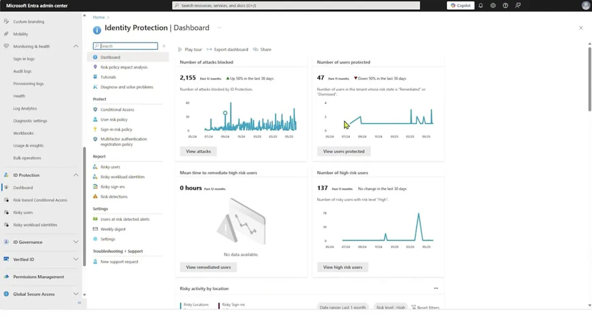 Microsoft Entra ID の ID Protection ダッシュボード(企業でのAIエージェント運用における統制イメージ)