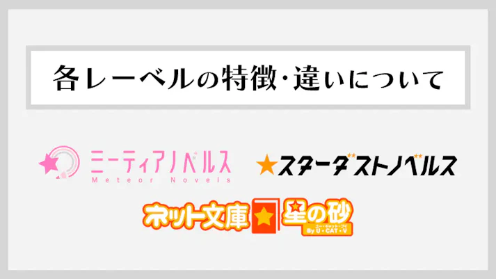 各レーベルについて（ミーティアノベルス/スターダストノベルス/ネット文庫星の砂）