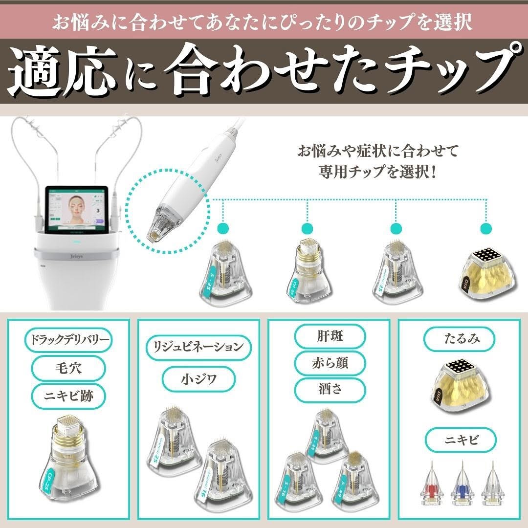 ポテンツァとは｜ニードル×RF×薬剤導入のトリプル効果で毛穴・ニキビ跡・肝斑を改善 画像3