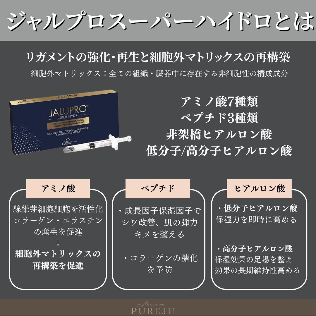 ジャルプロスーパーハイドロとは｜リガメントを強化してたるみ・ハリを根本から改善する注入治療 画像2