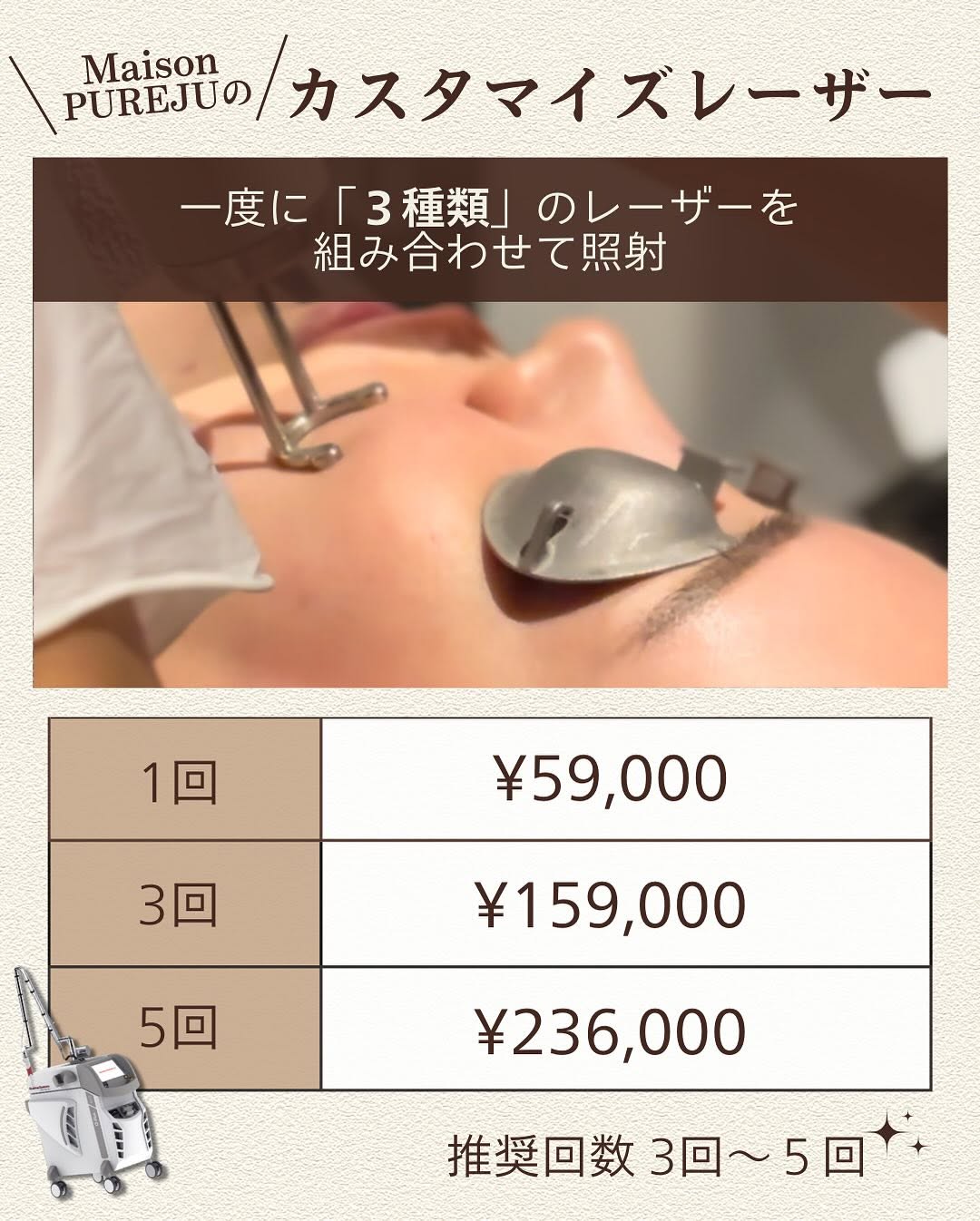 カスタマイズレーザーとは｜ジェネシス・トーニング・フラクショナルの3種組み合わせでシミ・くすみ・毛穴を一気に改善 画像5