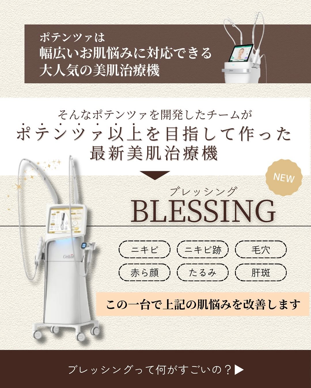 ブレッシングとは｜世界初の傾斜ニードルRFでポテンツァより広範囲・コラーゲン12倍・薬剤漏れ低減を実現 画像2