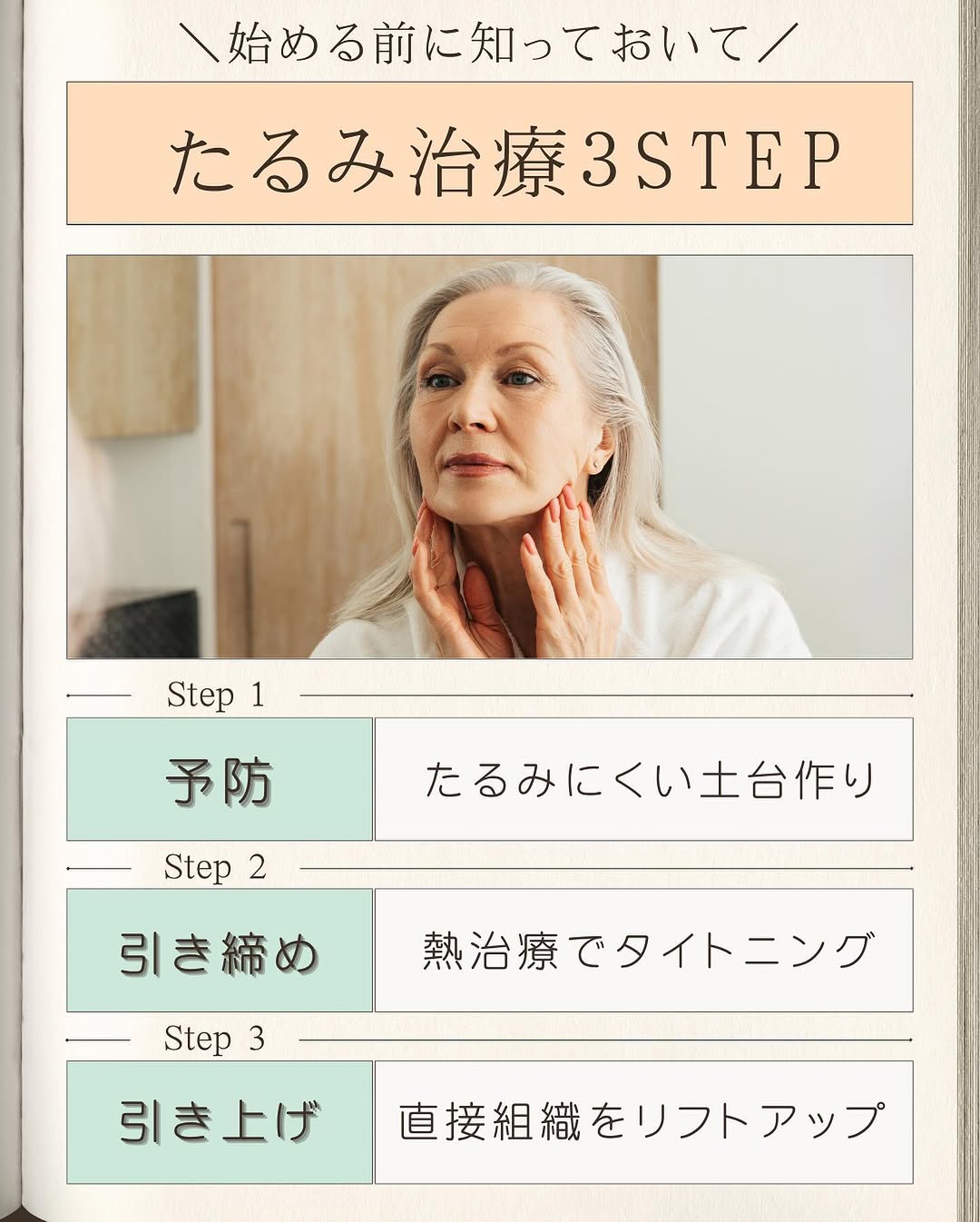たるみ治療まとめ｜予防・引き締め・引き上げの3STEPと施術の選び方を医師が解説 画像3